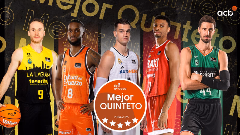 ¿Qué equipos juegan en la Acb?