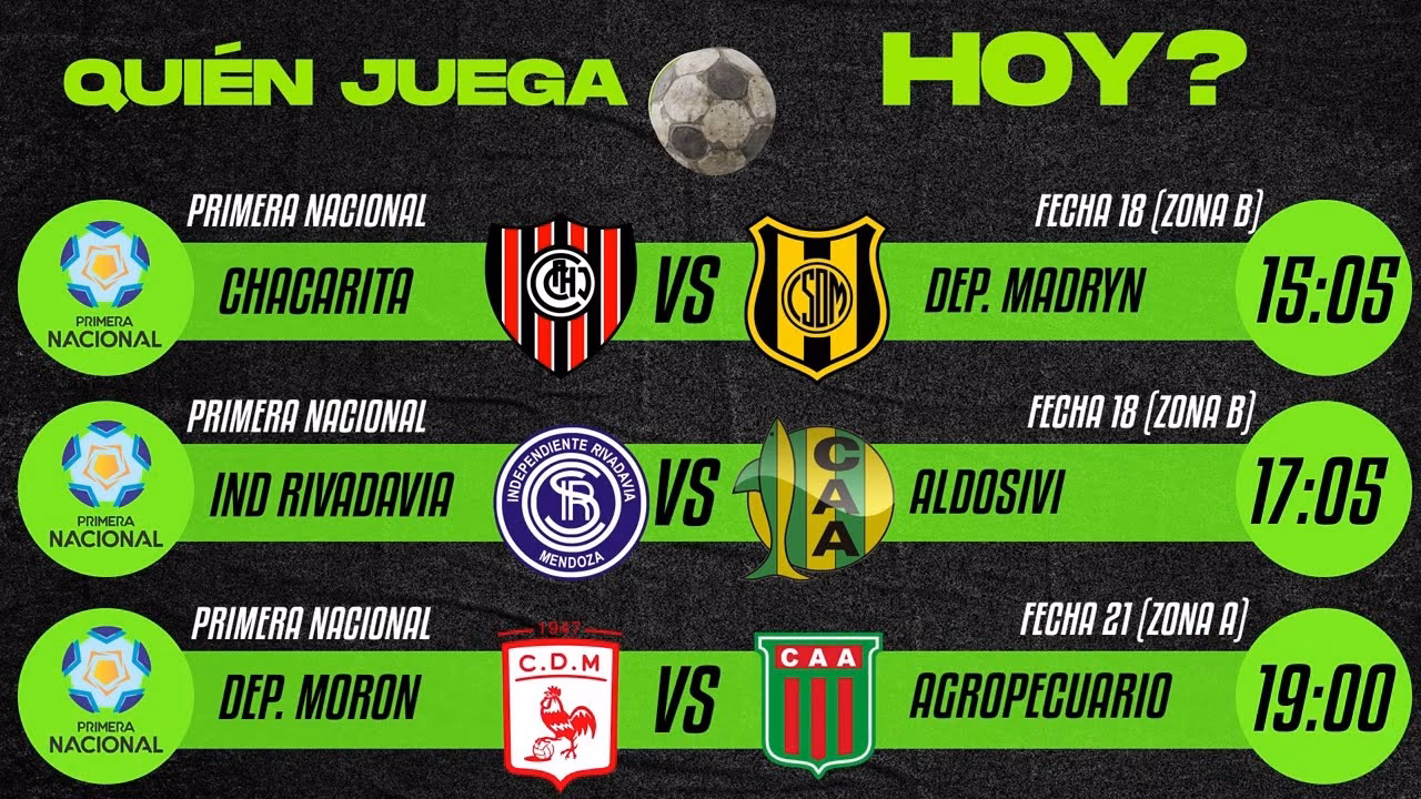 ¿Cuándo juega San Lorenzo?