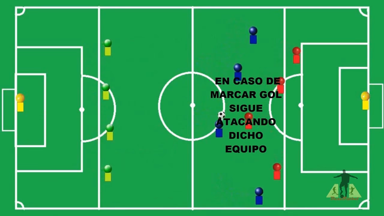 ¿Qué es la defensa en el deporte?