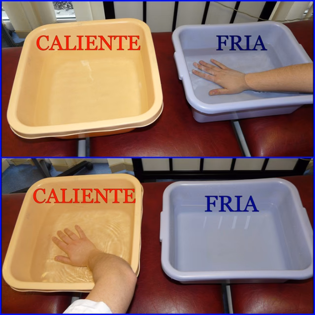 ¿Cuándo es recomendable hacer baños de contraste?