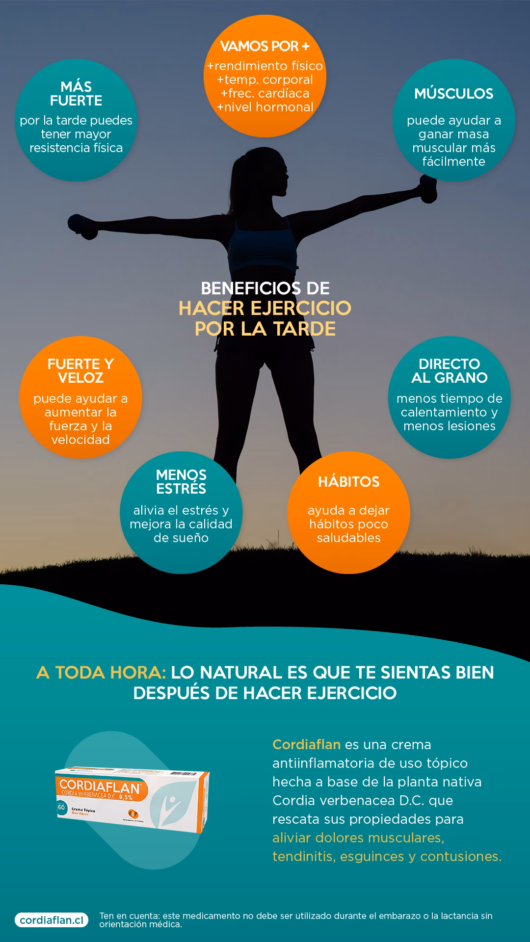 ¿Qué pasa si hago ejercicio recién despierto?