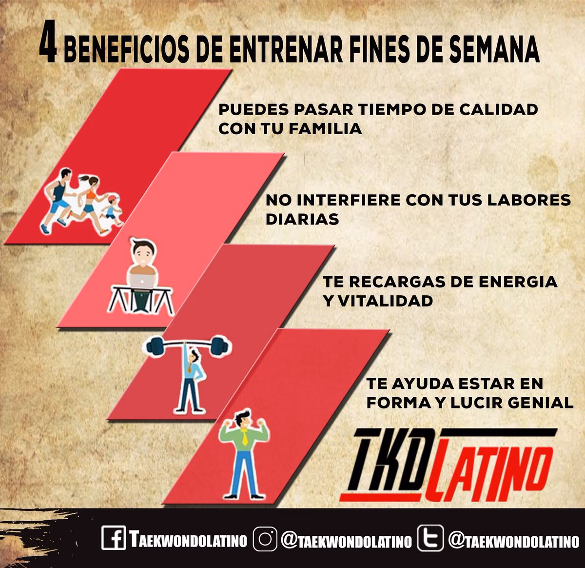 ¿Cuáles son los beneficios de entrenar Taekwondo?