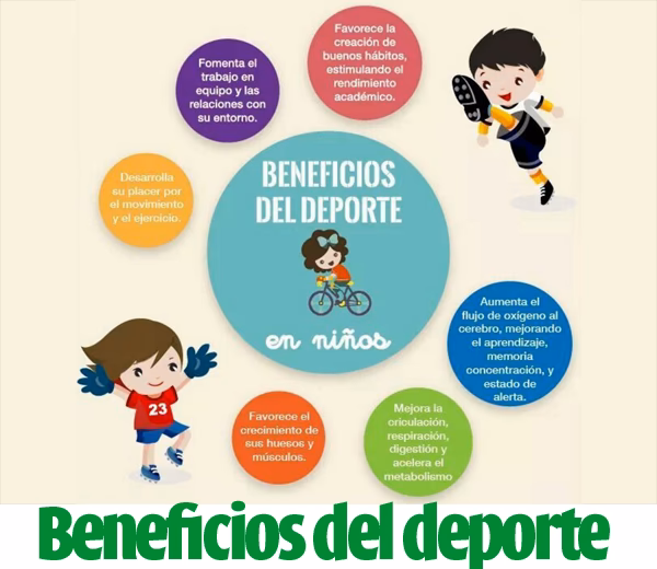 ¿Cuáles son 6 beneficios de la actividad física para la salud?