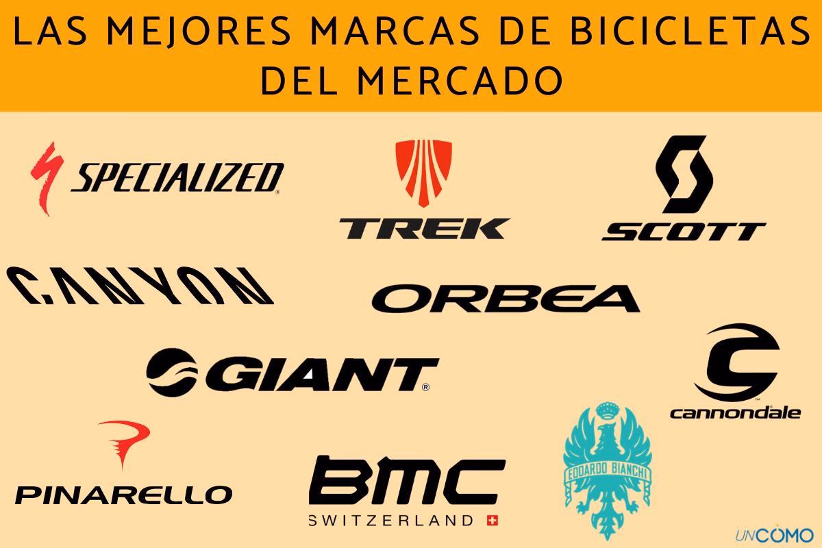 ¿Cuál es la mejor marca de bicicletas en Estados Unidos?