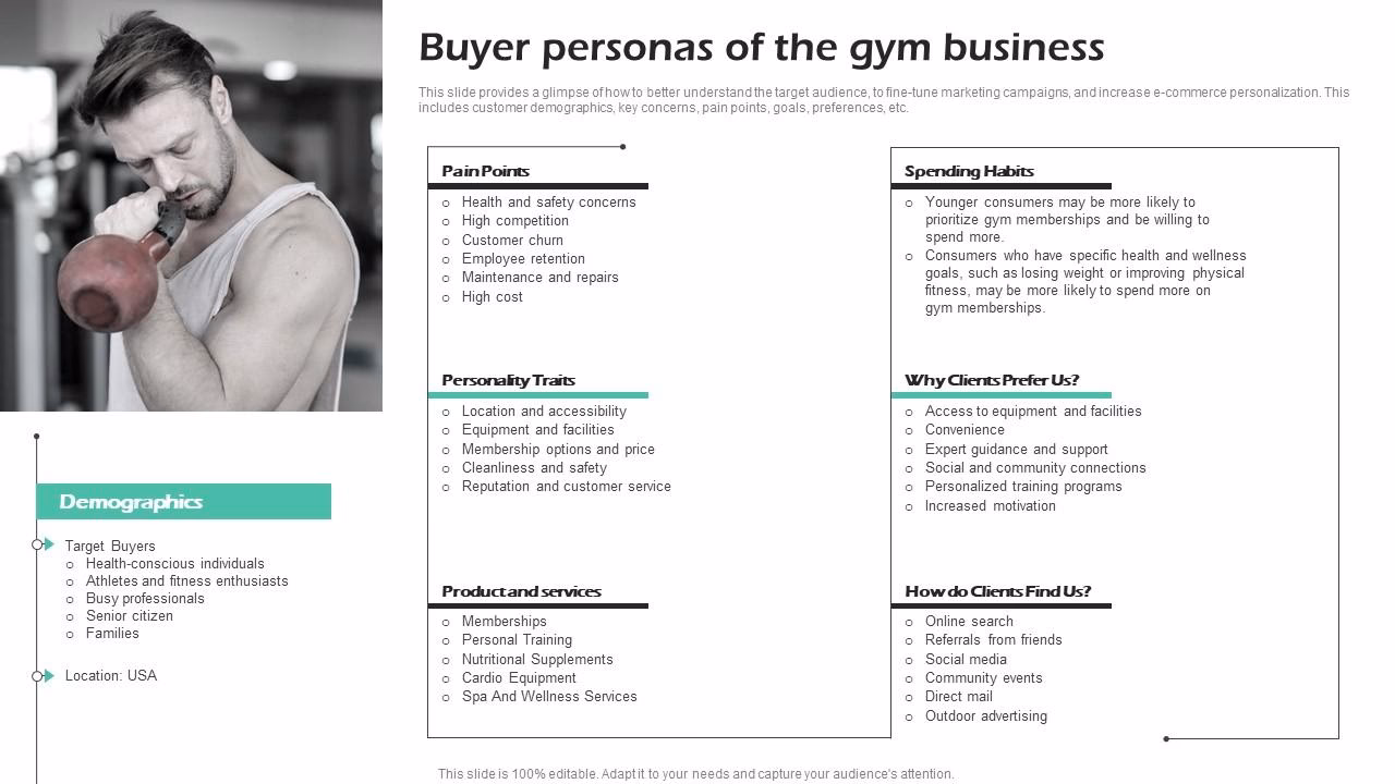 ¿Qué tipos de personas hay en el gimnasio?