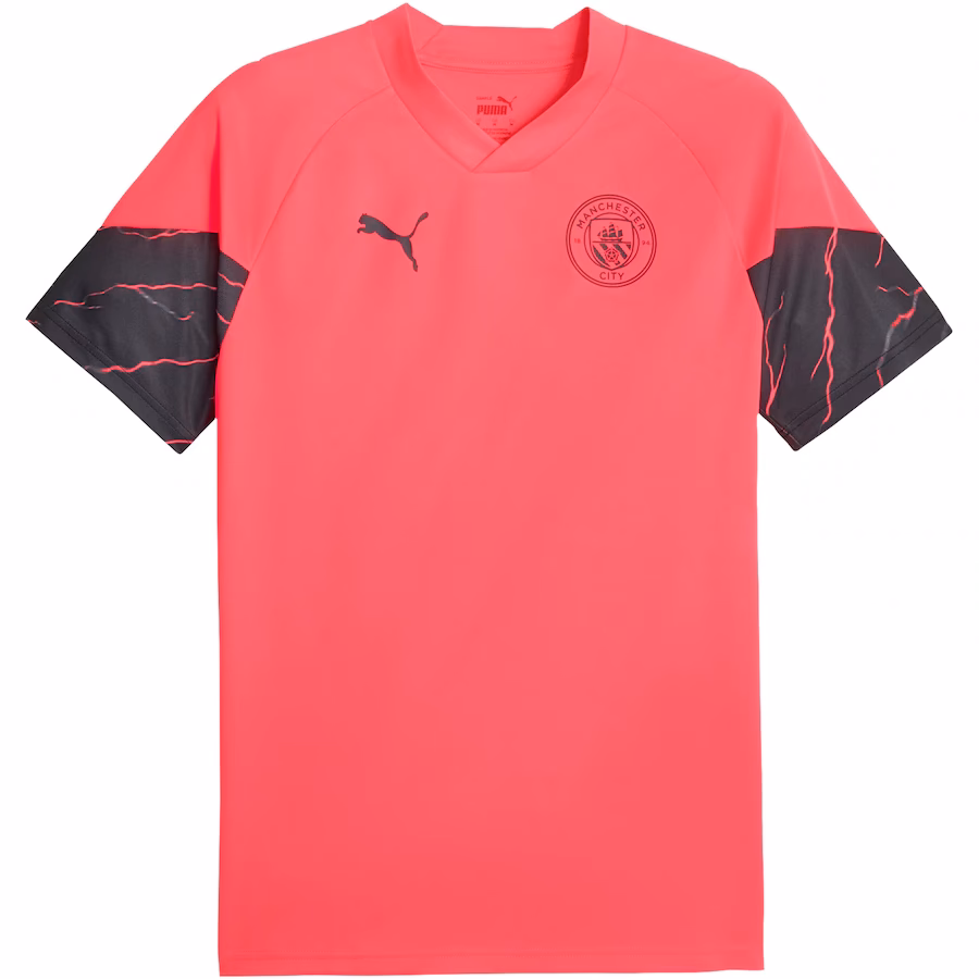 ¿Qué significa el 0161 en la camisa del City?