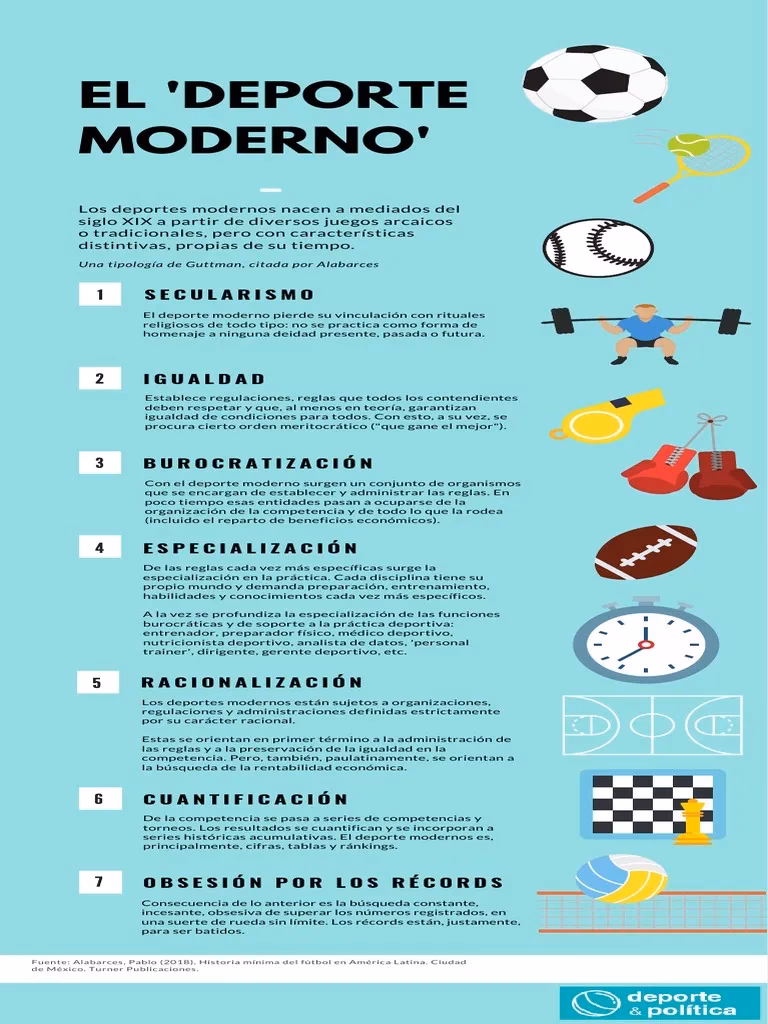 ¿Cuáles son las 7 características de los deportes modernos que no han aparecido juntas en el pasado?