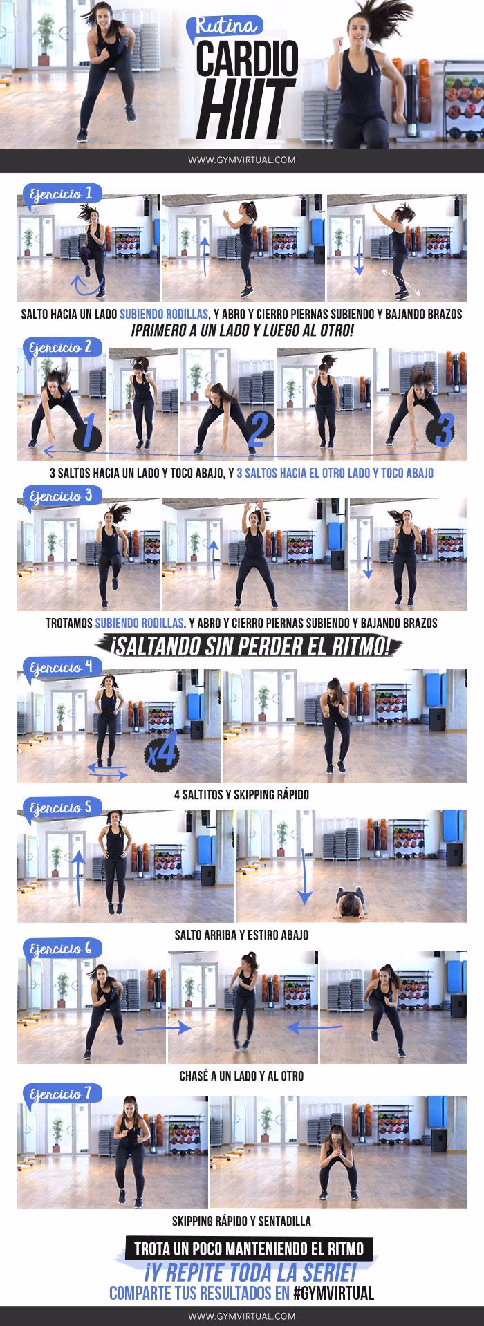 ¿Qué es un entrenamiento en circuito HIIT?