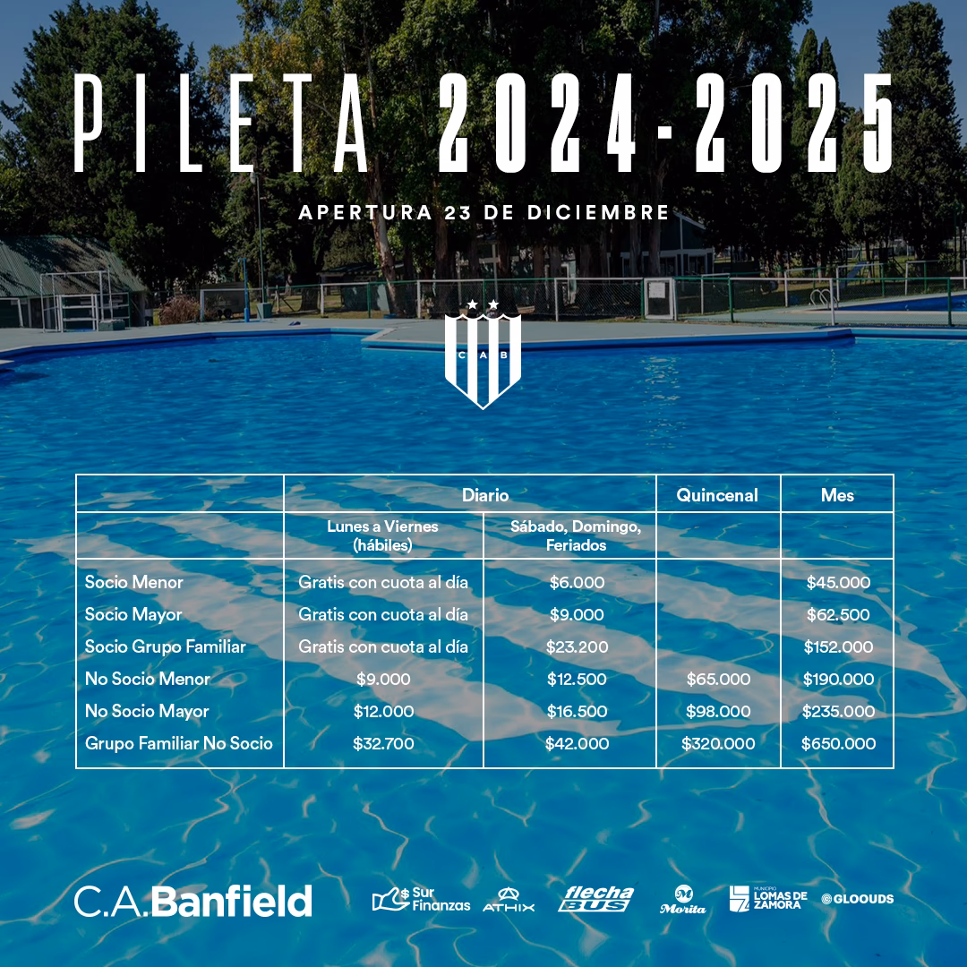 ¿Cuál es la deuda de Banfield?