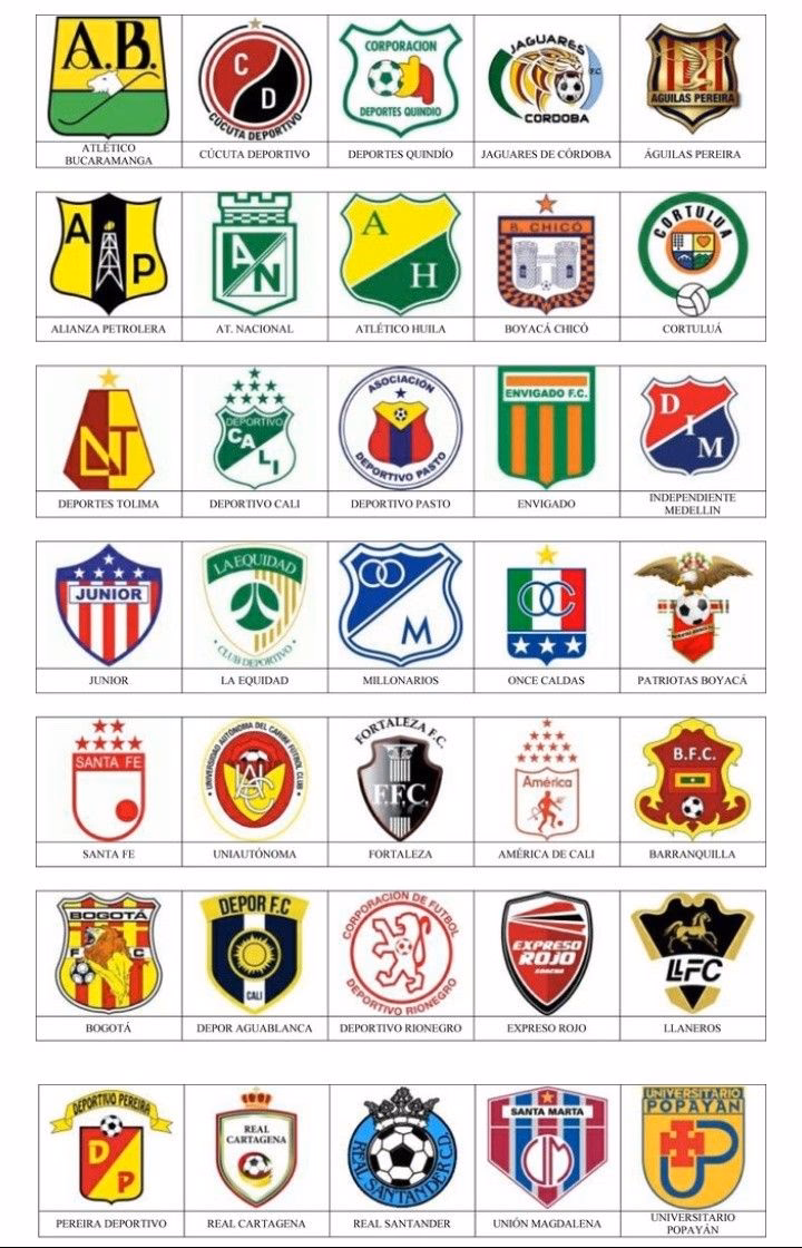 ¿Cuáles son los 5 grandes de Colombia?