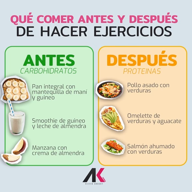 ¿Debo comer un huevo antes o después de entrenar?