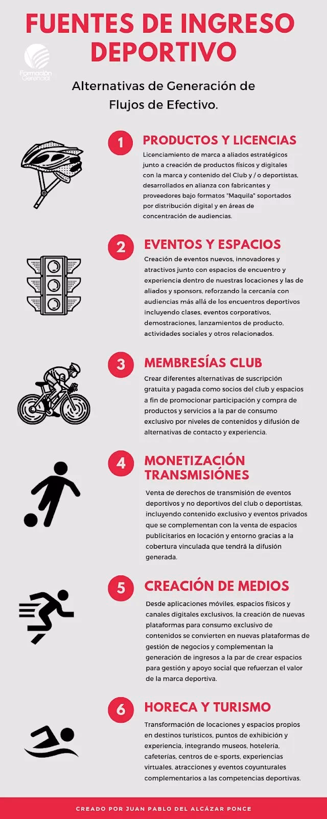 ¿Cómo crear una empresa deportiva?