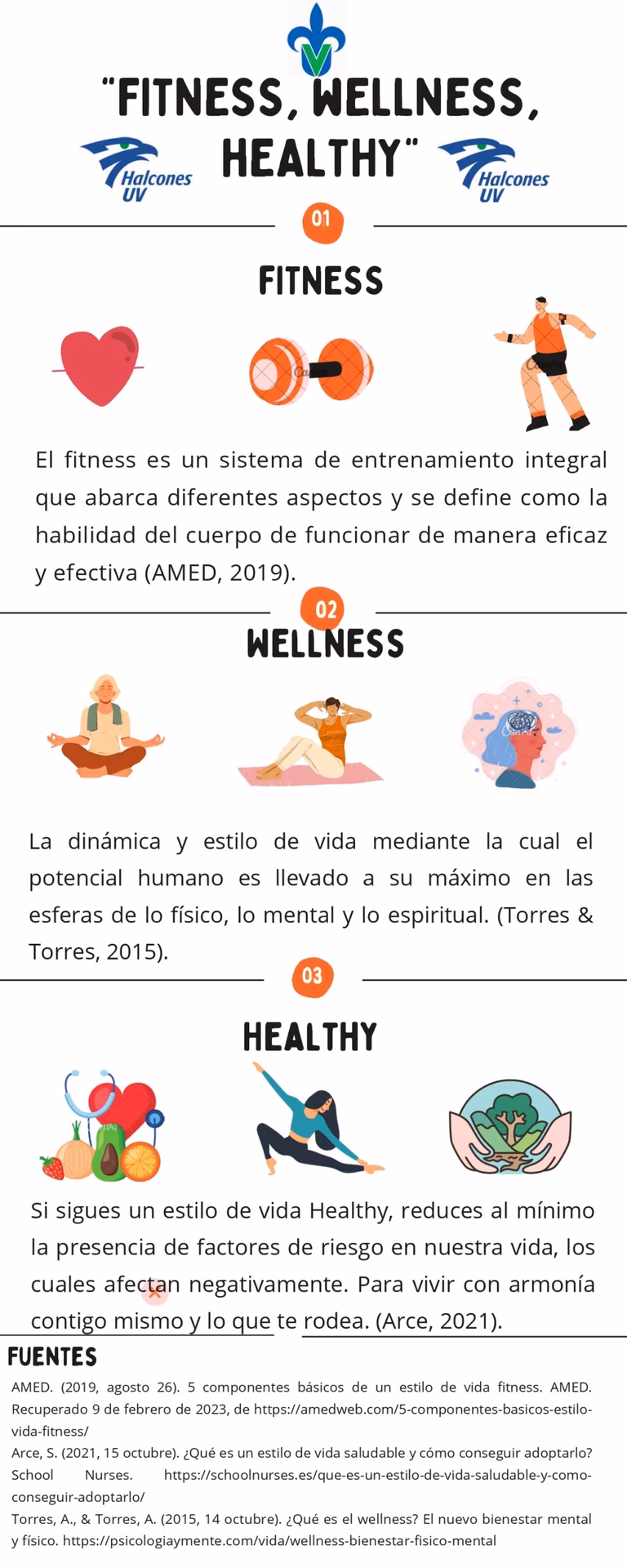 ¿Cómo practicar el wellness?