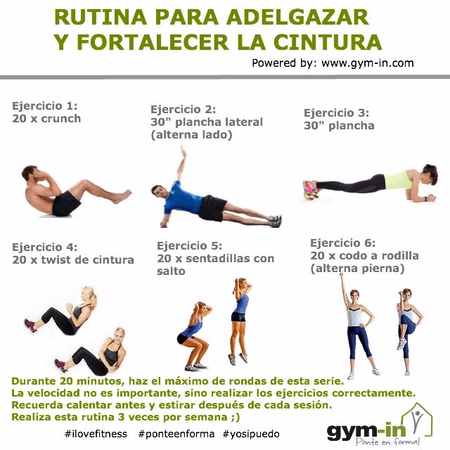 ¿Qué tengo que hacer para tener cintura?