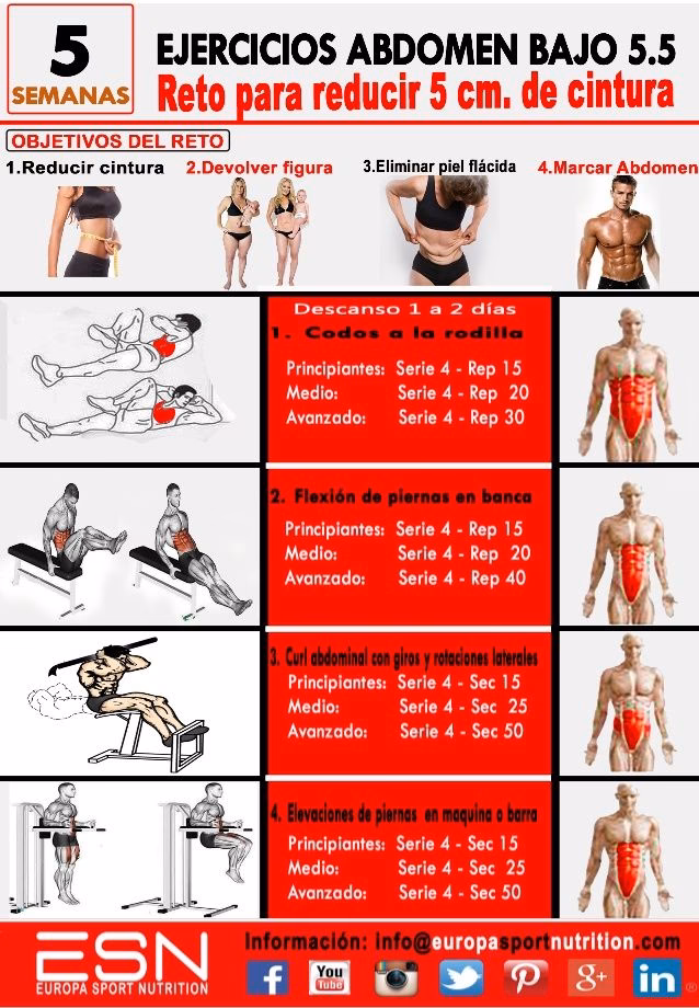 ¿Qué ejercicio es bueno para la parte baja del abdomen?
