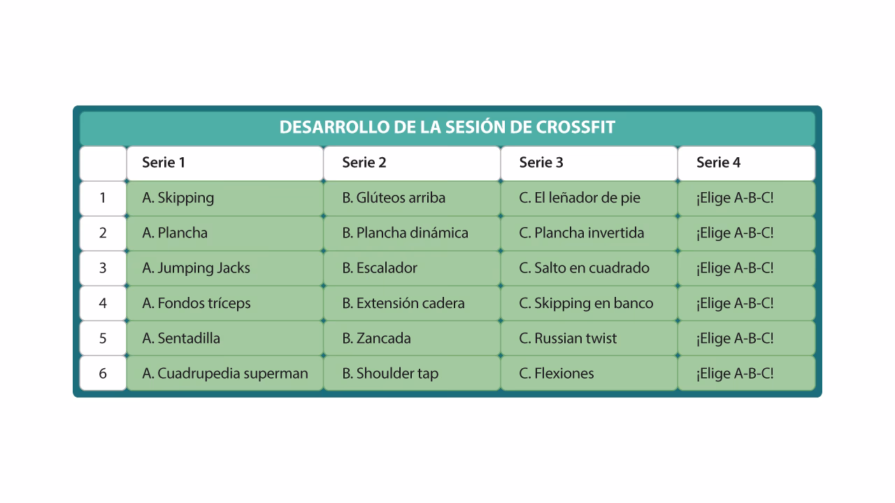 ¿Qué ejercicios se realizan en el test de Cooper?