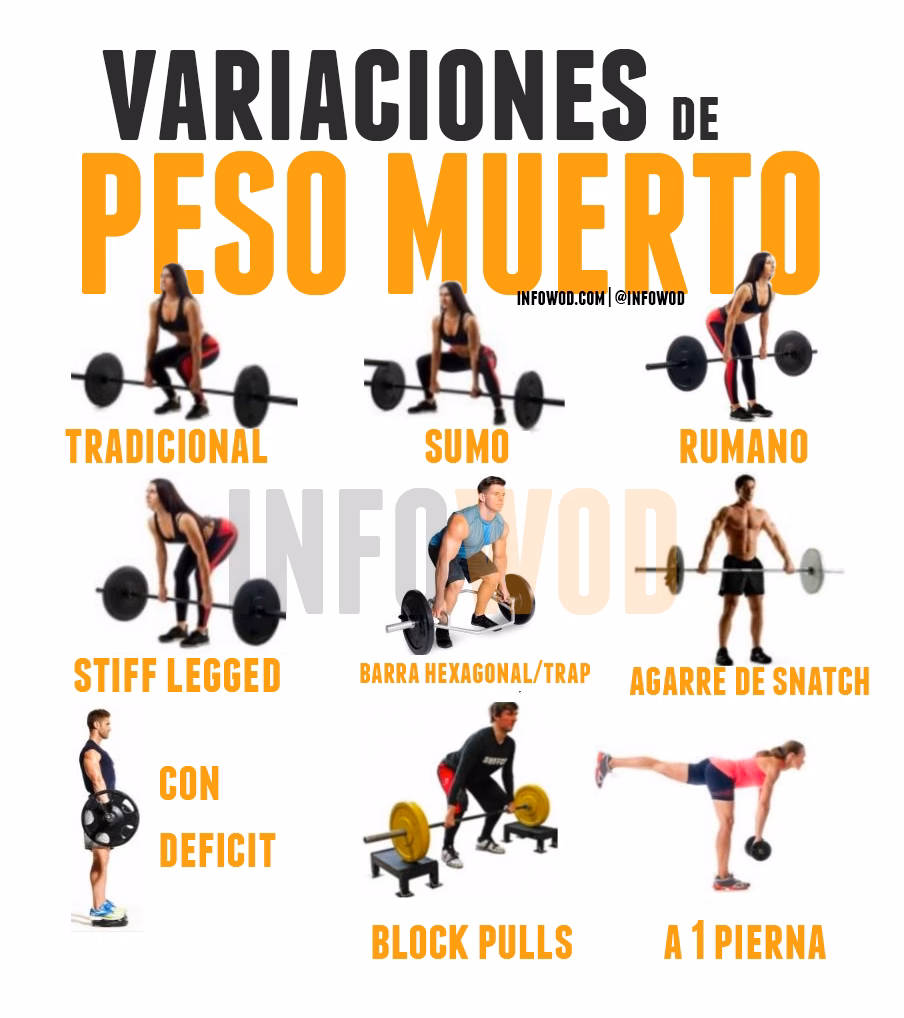 ¿Cuántas repeticiones de peso muerto hay que hacer?