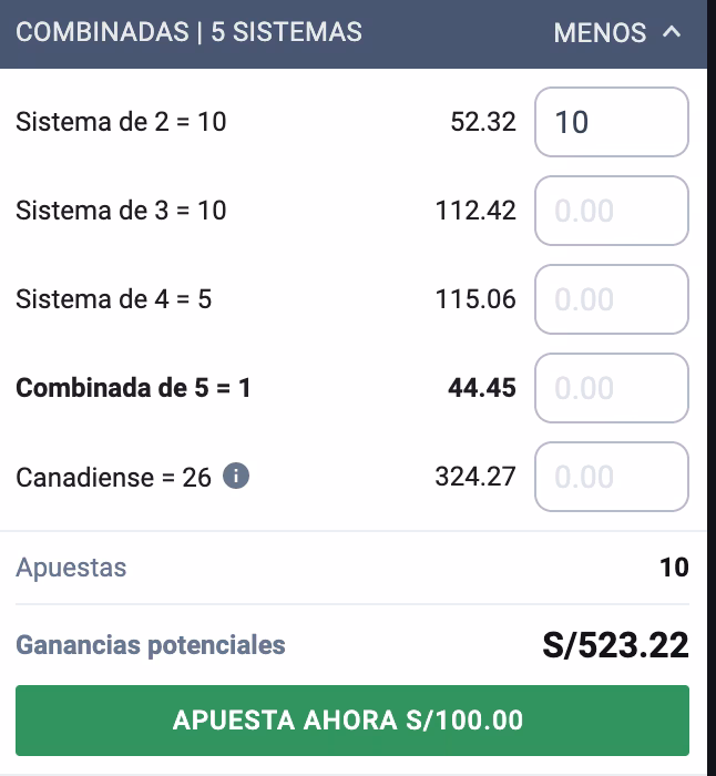 ¿Qué significa +200 en las apuestas?