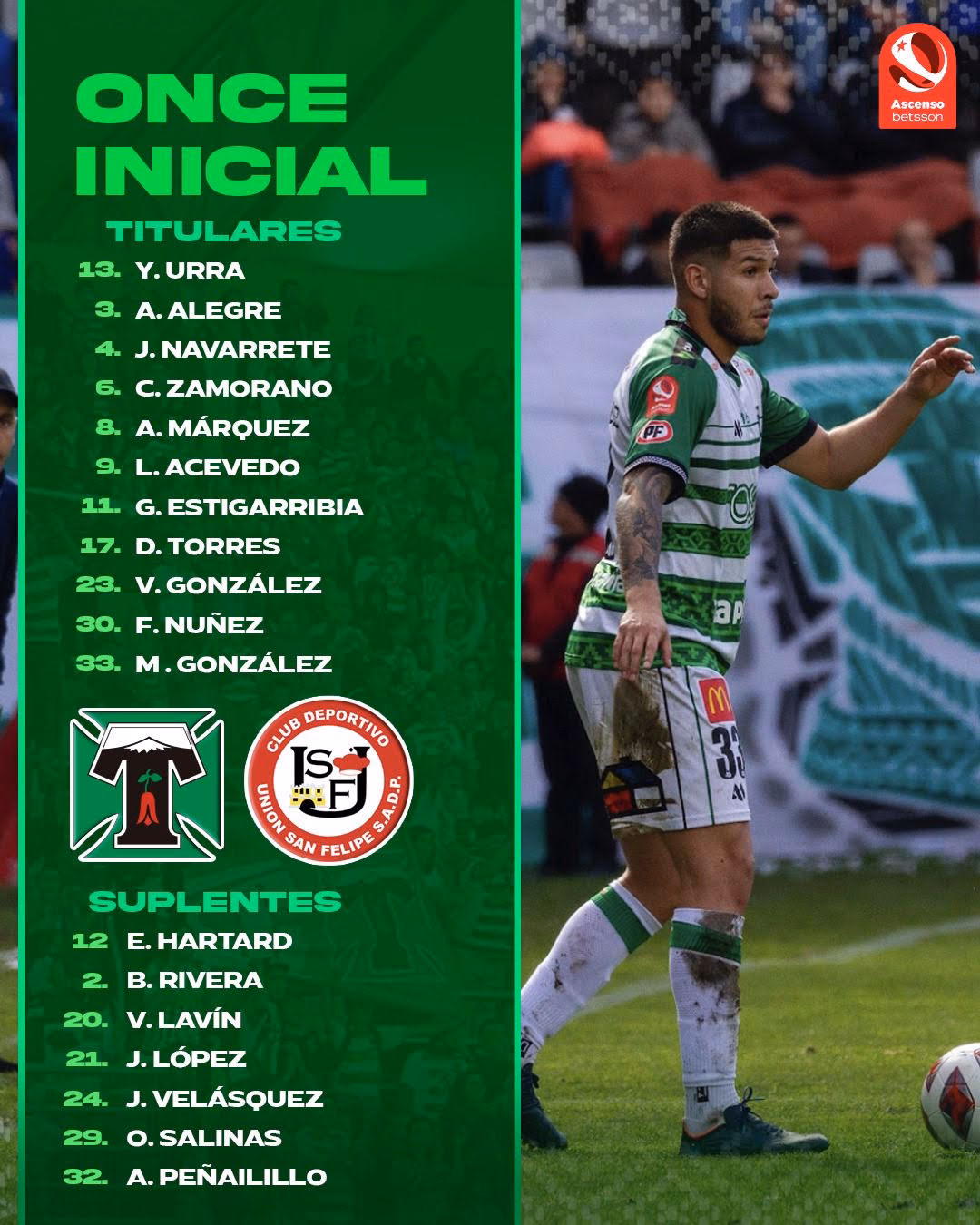 ¿Cómo le fue Deportes Temuco hoy?