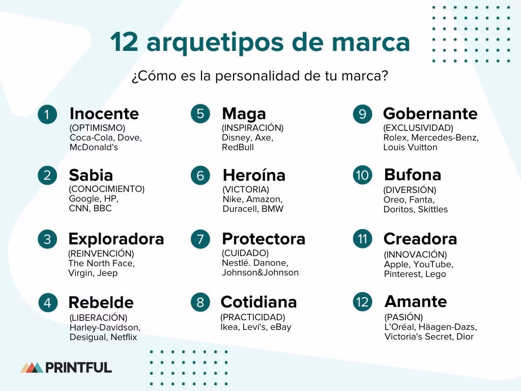 ¿Cómo construir una marca deportista?