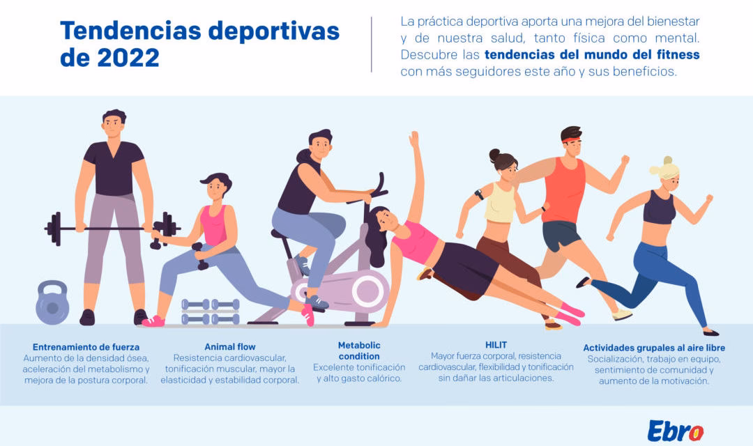 ¿Qué son las nuevas tendencias deportivas?