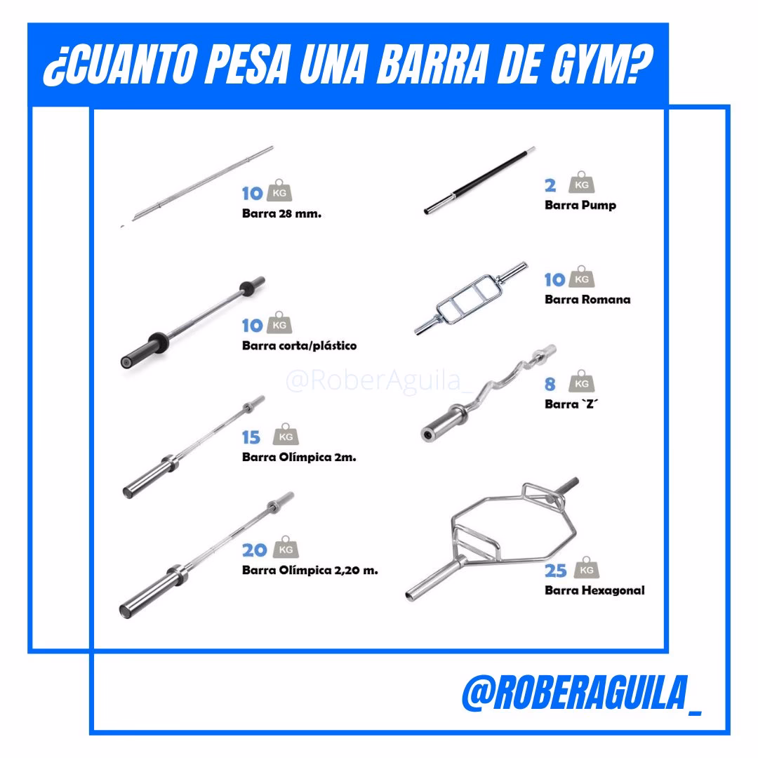 ¿Cuánto pesa una barra de gimnasio sentadilla?