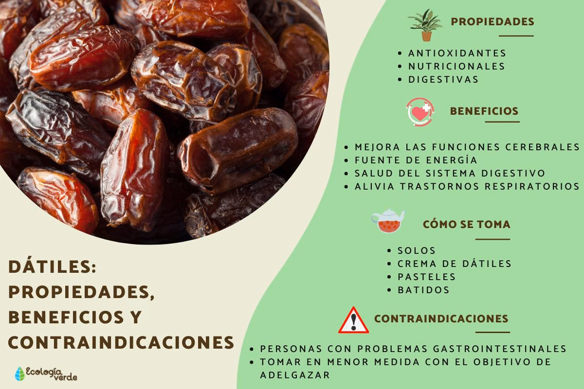¿Está bien comer dátiles después de hacer ejercicio?