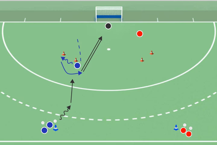 ¿Cuál es el concepto de 