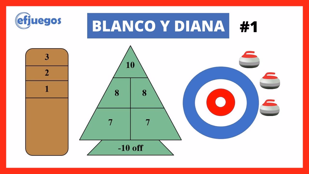 ¿Qué es una Diana en deporte?