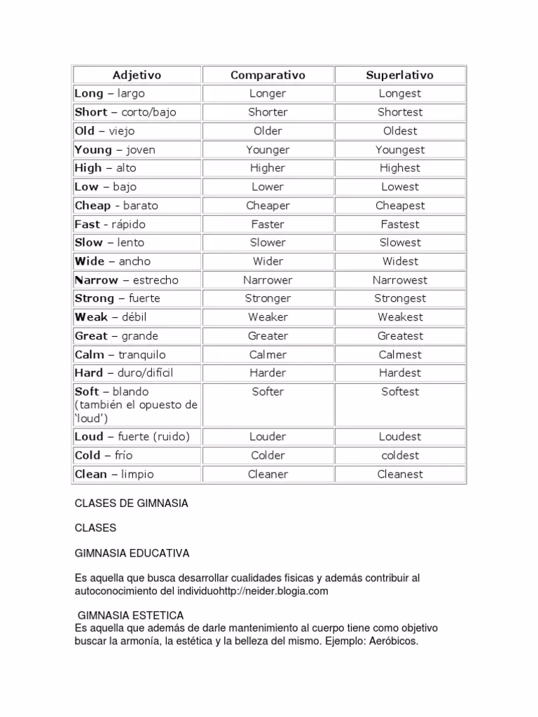 ¿El deporte es un adjetivo?