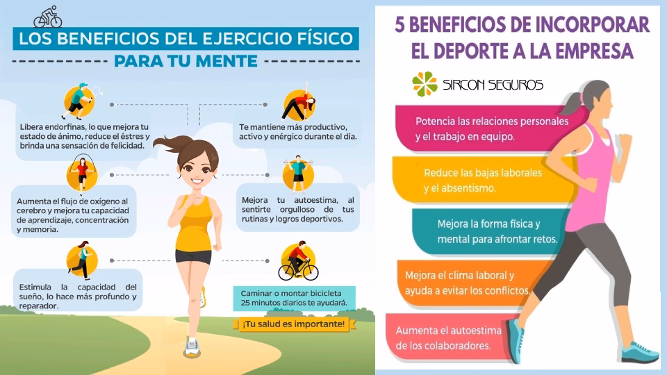 ¿Cuál es el ejercicio que más felicidad produce?