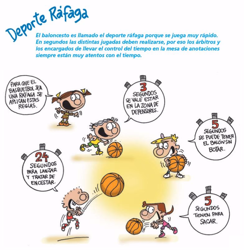 ¿Cómo se llama el deporte parecido al baloncesto?