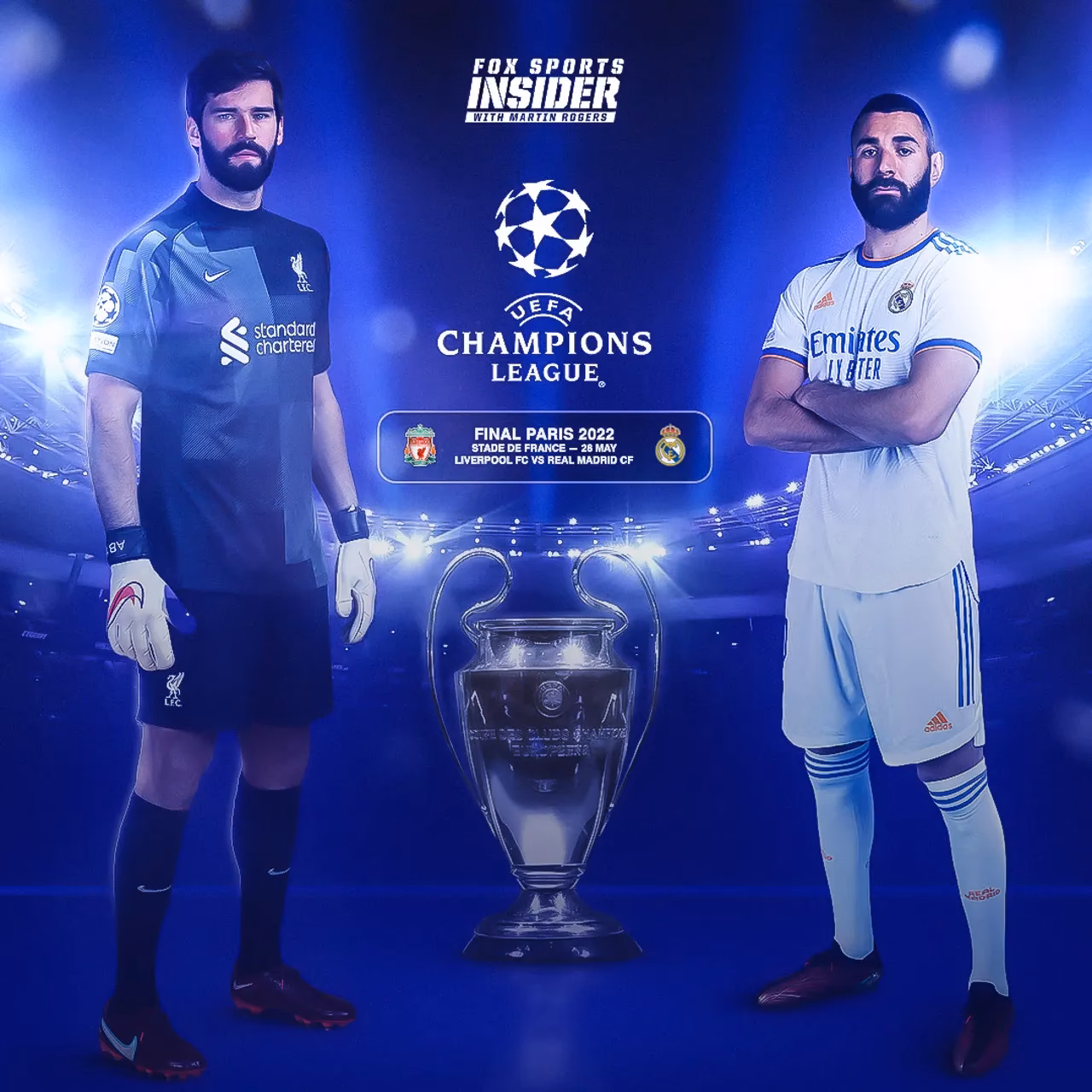 ¿Cómo va el ranking de la Champions?