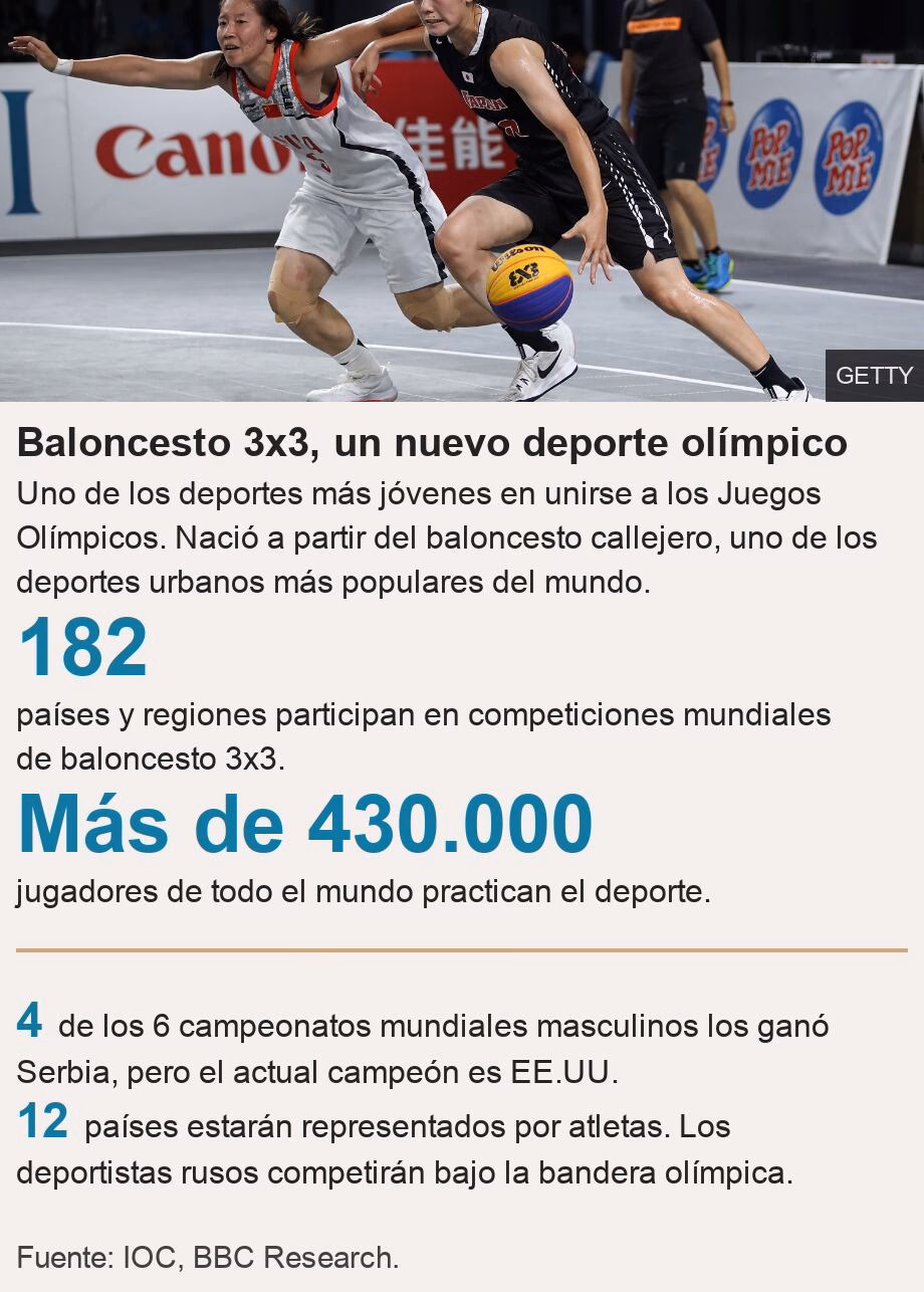 ¿Porque se suspendieron los Juegos Olímpicos?