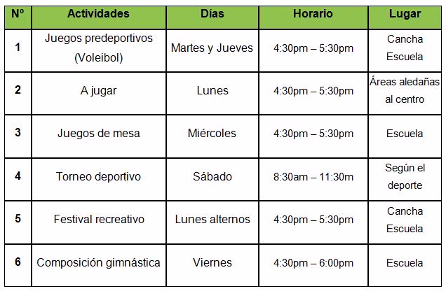 ¿Cuál es el mejor deporte para niños inquietos?