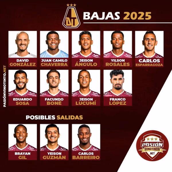 ¿Qué altura tiene Tolima?