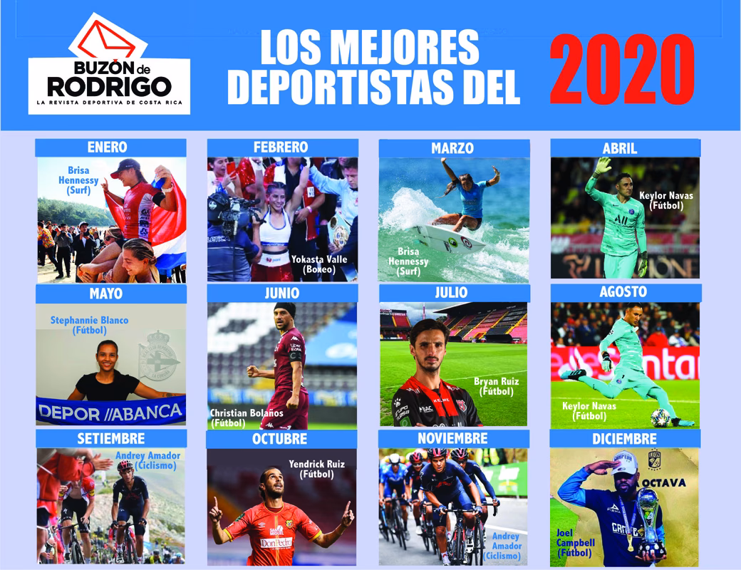 ¿Cómo se llama el mejor jugador de Costa Rica?