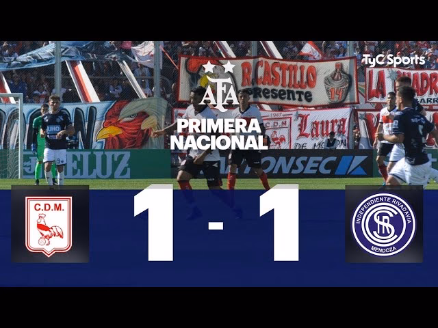 ¿Qué pasó con San Lorenzo y Independiente Rivadavia?