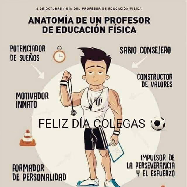 ¿Cómo se llama un profesor de gimnasia?