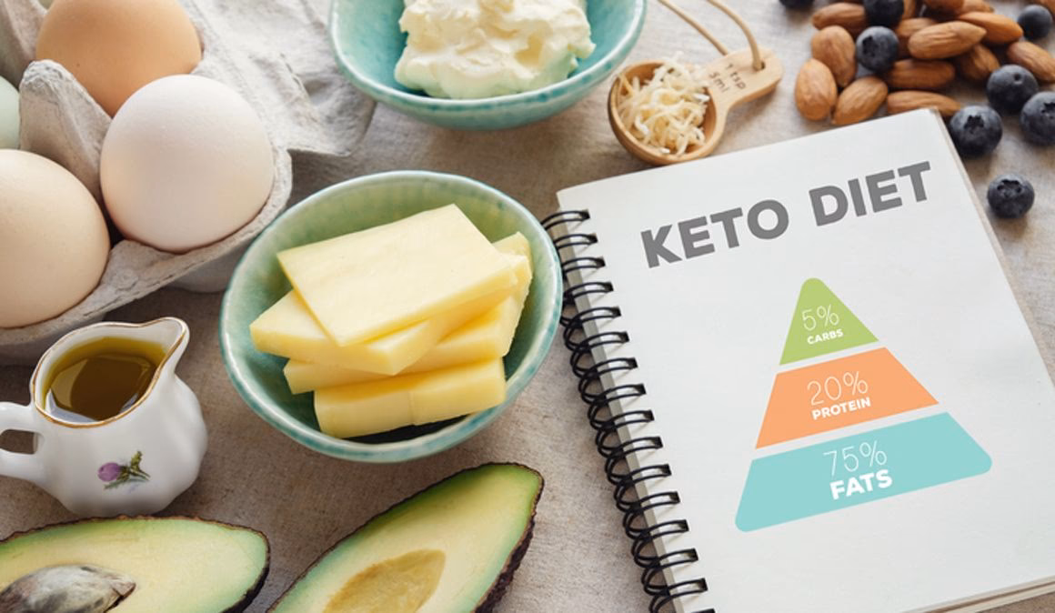 ¿Qué pasa si hago dieta keto y ejercicio?