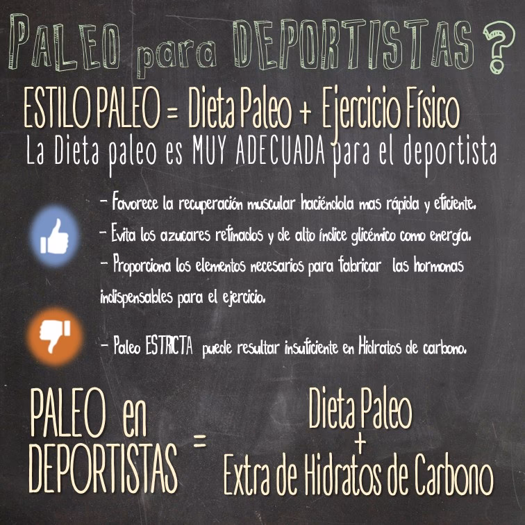 ¿Qué se puede comer en la dieta paleolítica?