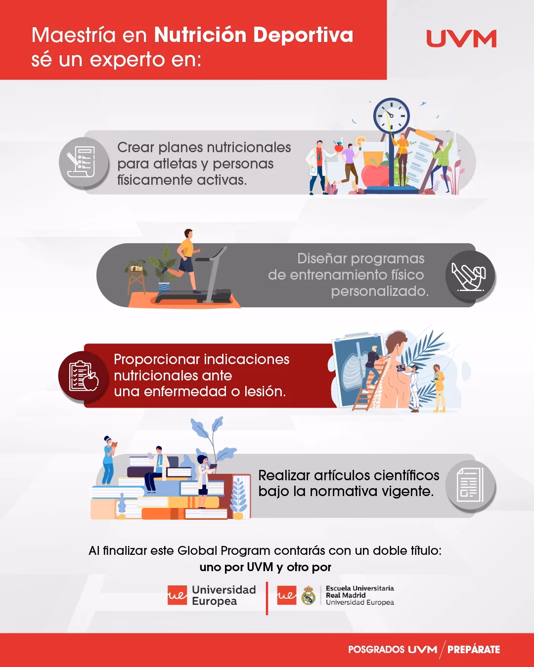 ¿Cuánto tiempo se tarda en convertirse en nutricionista deportivo?