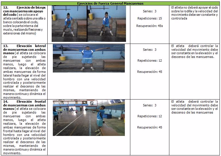 ¿Cómo entrenas tu cuerpo para el voleibol?