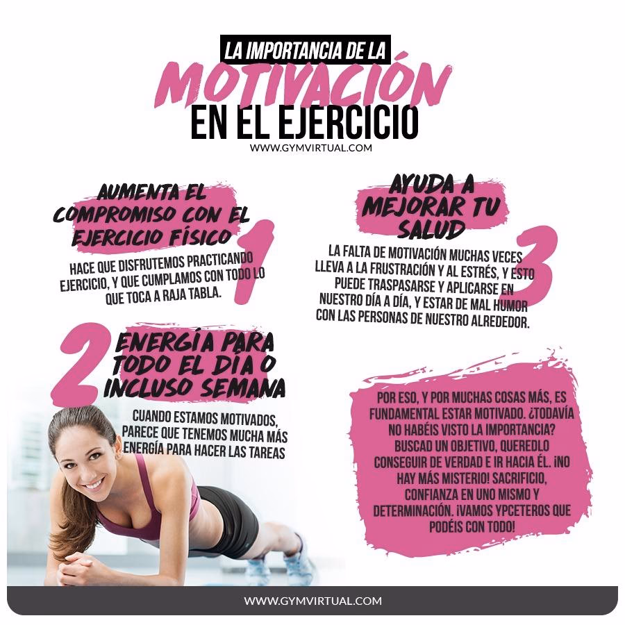 ¿Cuáles son las 8 motivaciones básicas?