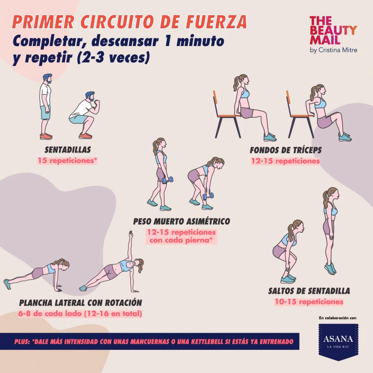 ¿Cuáles son 10 ejercicios para mejorar la fuerza muscular?