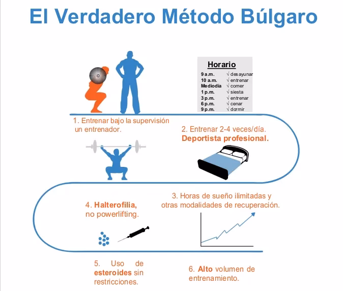 ¿Qué se trabaja en búlgaras?