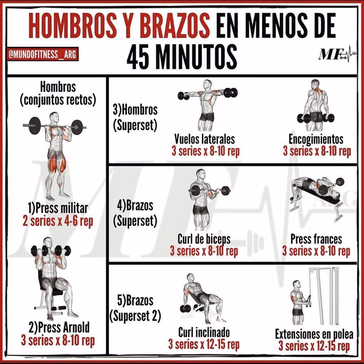 ¿Se pueden entrenar hombros y brazos juntos?