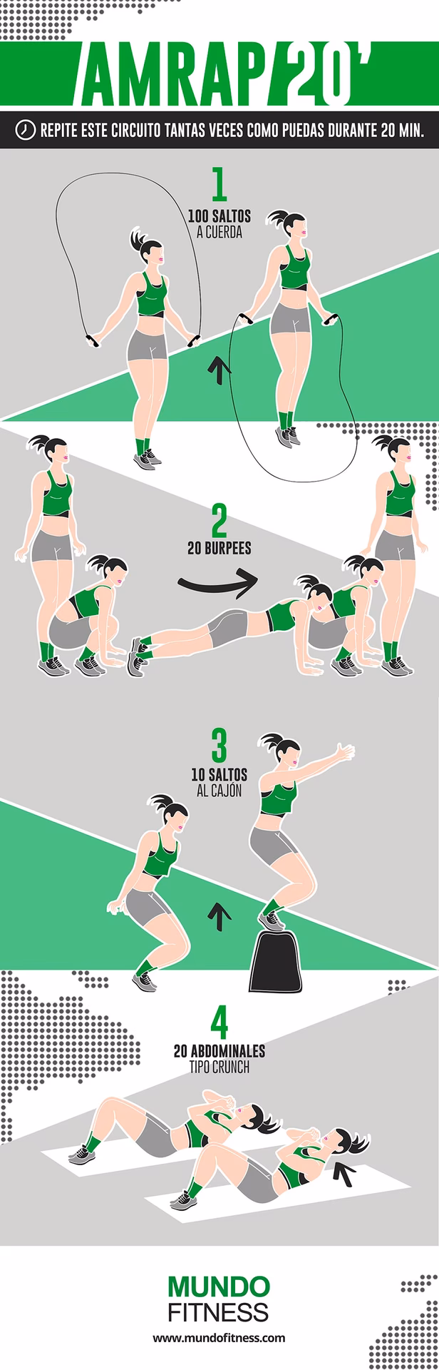 ¿Qué necesito para hacer CrossFit en casa?