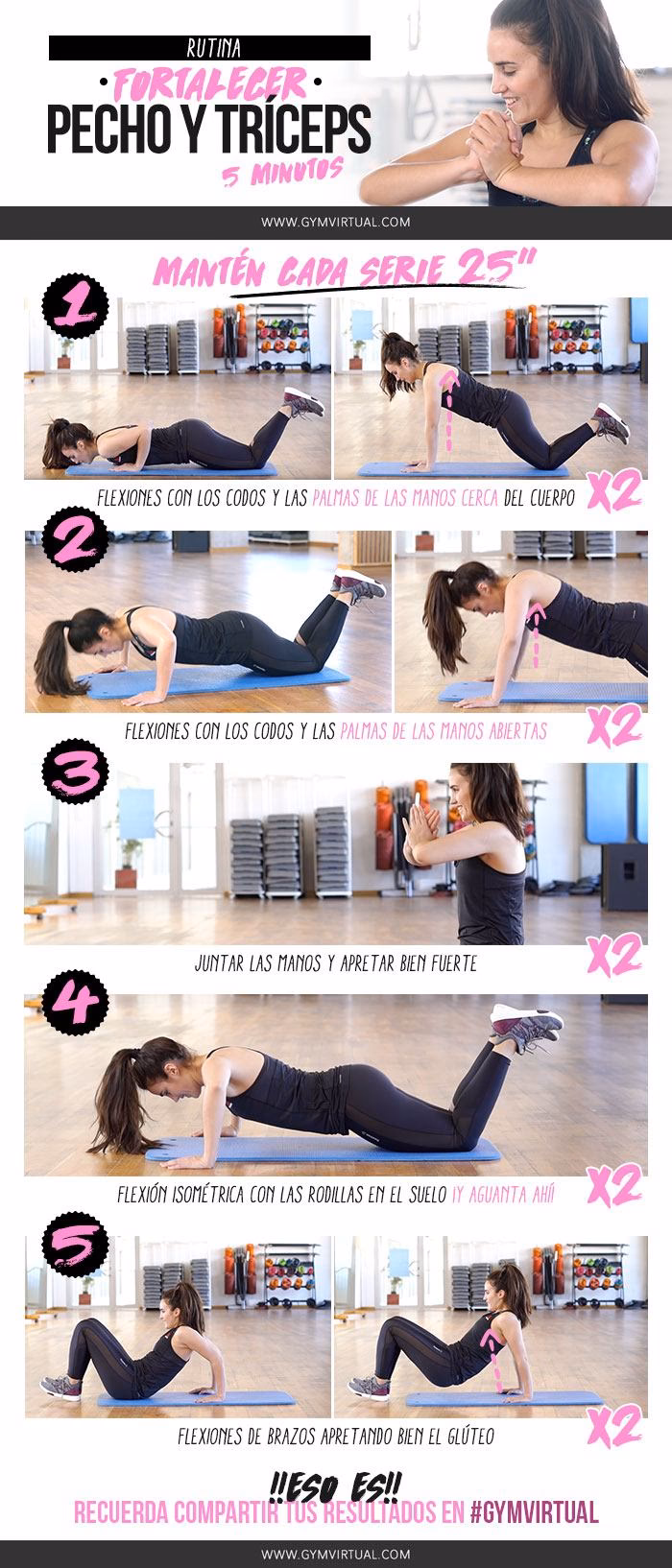 How do you treat tricep tendonitis yourself?