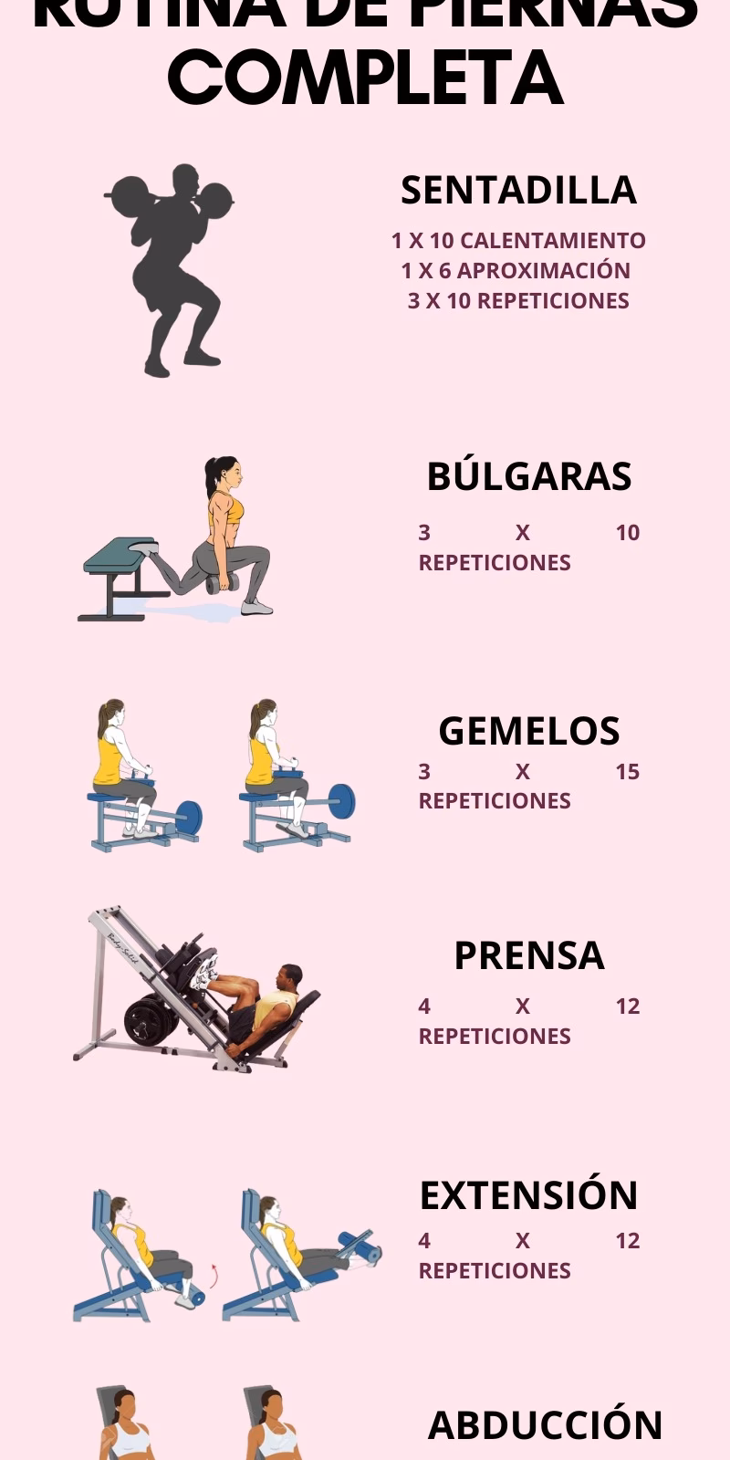 ¿Cómo estructurar un entrenamiento de piernas?